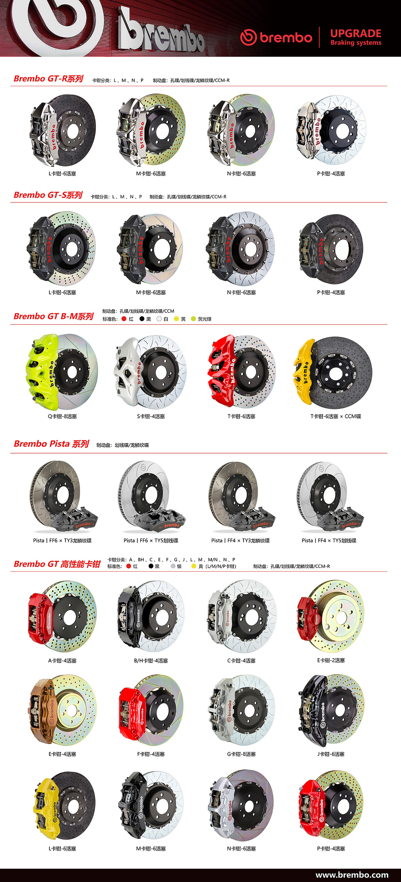 BREMBO型号图 2026.jpg